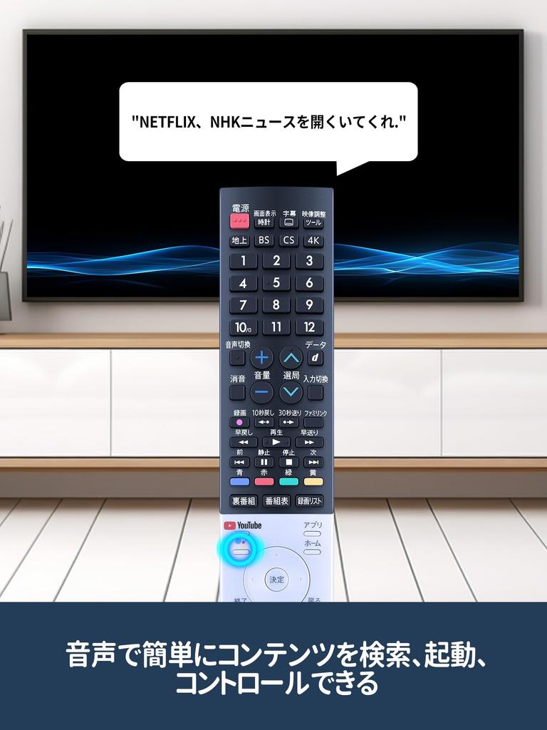 AVTVA GB355SA GB354SA GB328SA Замена пульта дистанционного управления для Sharp с функцией распознавания голоса, совместимого с Google Voice TV, совместимого с SHARP-AQUOS