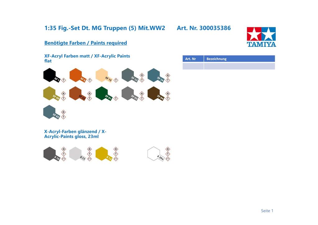 Пластиковая модель немецкой пулеметной группы TAMIYA Military Miniature Series 35386 1/35 No.386 (Средняя война)
