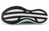 Мужские кроссовки Saucony Tide Mesh, Текстиль, Амортизация, Износостойкие, Упругие, Низкие, Повседневные, Для бега
