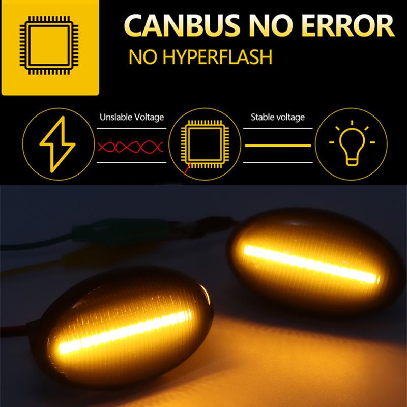 Для Mercedes Benz Smart 450 452 A-Class W168 Vito W639 W447 Citan 415 Динамический светодиодный указатель поворота Последовательный мигающий свет