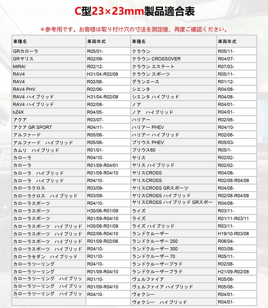 Timloon HDMI Input Port & USB Input Port HDMI-E Type Port Connection Unit Audio