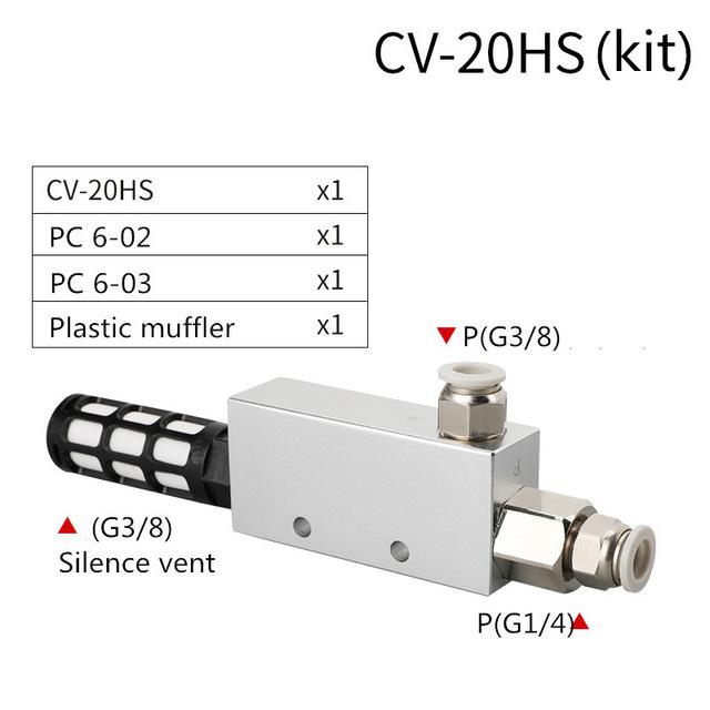 Бесплатная доставка Вакуумный генератор ACV CV-10HS 20HS 25HS вакуумный генератор присоска контроль отрицательного давления вакуумный клапан