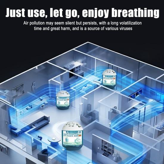 Очиститель воздуха для помещений Удаление пыли Пылесос Очиститель воздуха Ароматизатор Автоматический сбор пыли Воздухоочиститель Коробка для дома Офиса Спальни Зон для животных