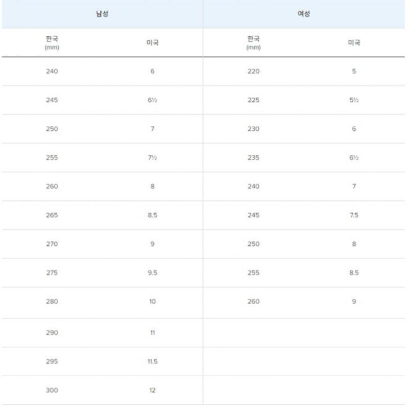 New Balance M Kids Slipper Sandals Pqc nkpMds234p 25 Kids Sandals K8810p3i