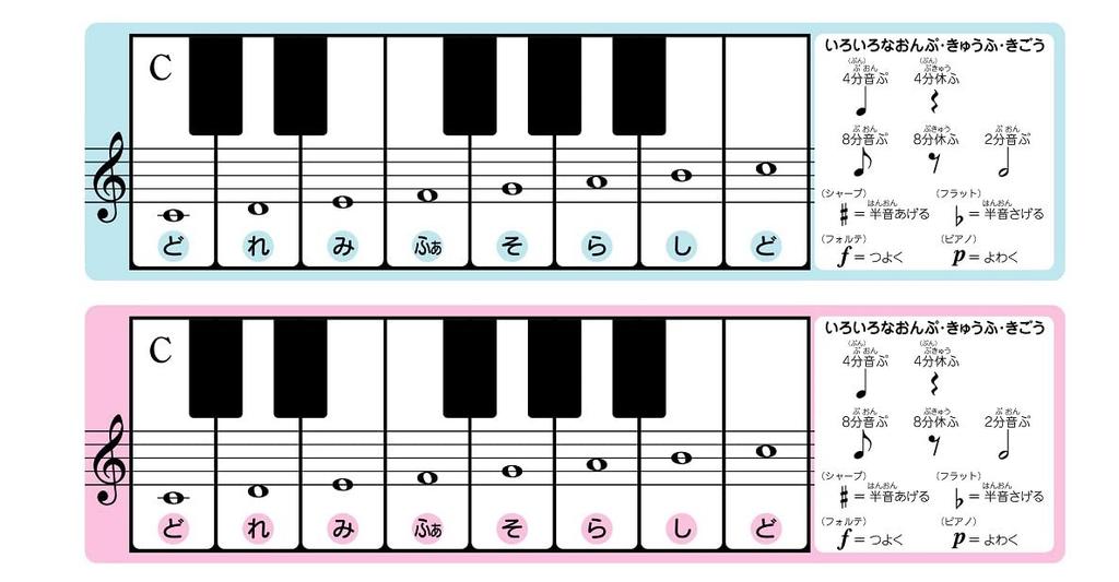 Yamaha Pianica (Keyboard Harmonica) Pink