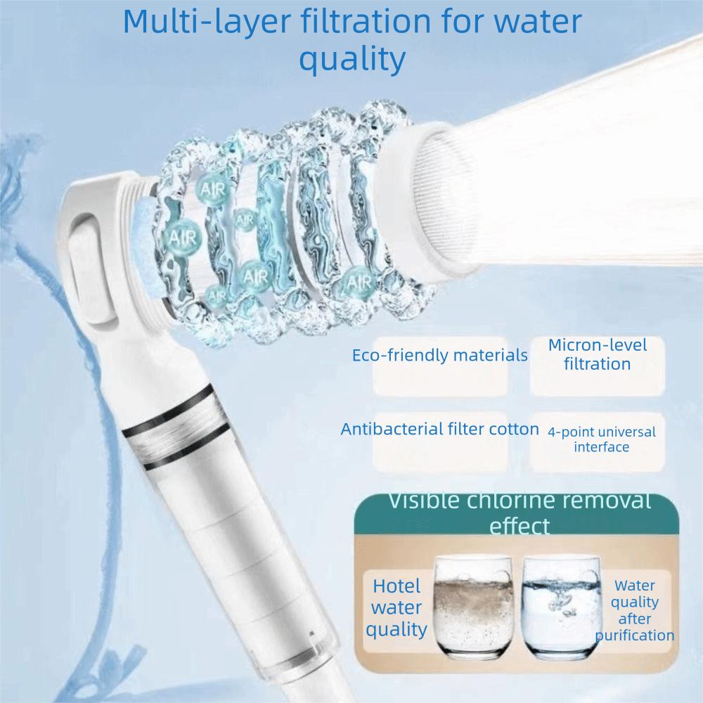 10 pcs/bag Filter Element PP Cotton Filter Replacement Chlorine Removal Filter Handheld Shower