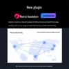 H3C Enterprise WiFi 6 Роутер/Шлюз