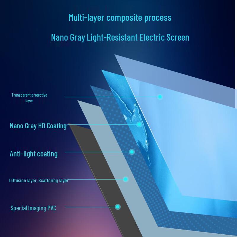 IN&VI DFL Electric Projector Screen