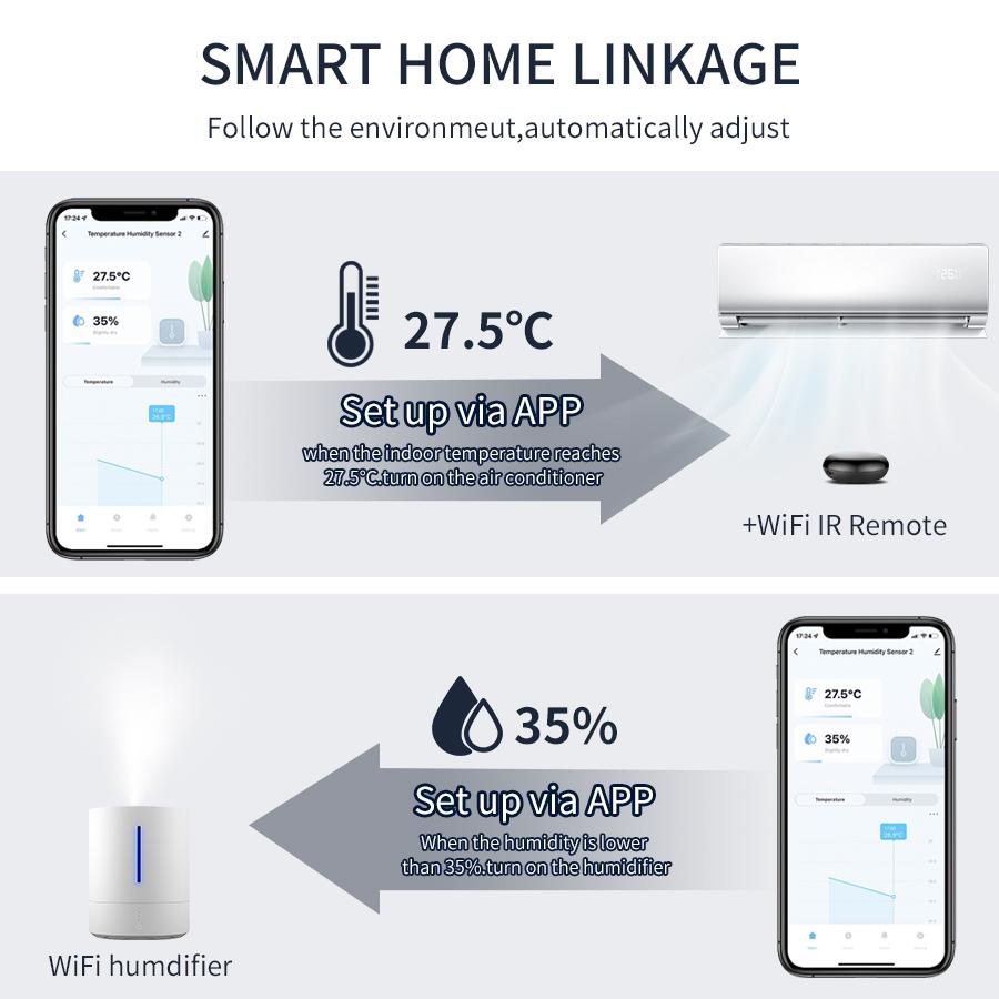Tuya WiFi Temperature Sensor Indoor Humidity Sensor Smart Life APP Monitoring Remote Control Alexa Google Home Voice Control