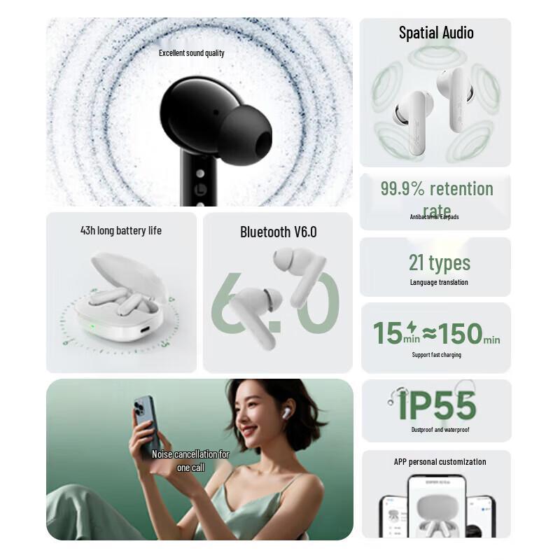 Edifier X2 Evo True Wireless Наушники