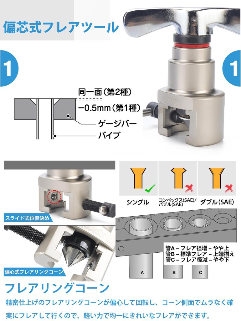 IWISS CT-N806A Ручной эксцентриковый инструмент для развальцовки, прецизионный инструмент для развальцовки труб кондиционеров (Совместимо с дюймами и сантиметрами)