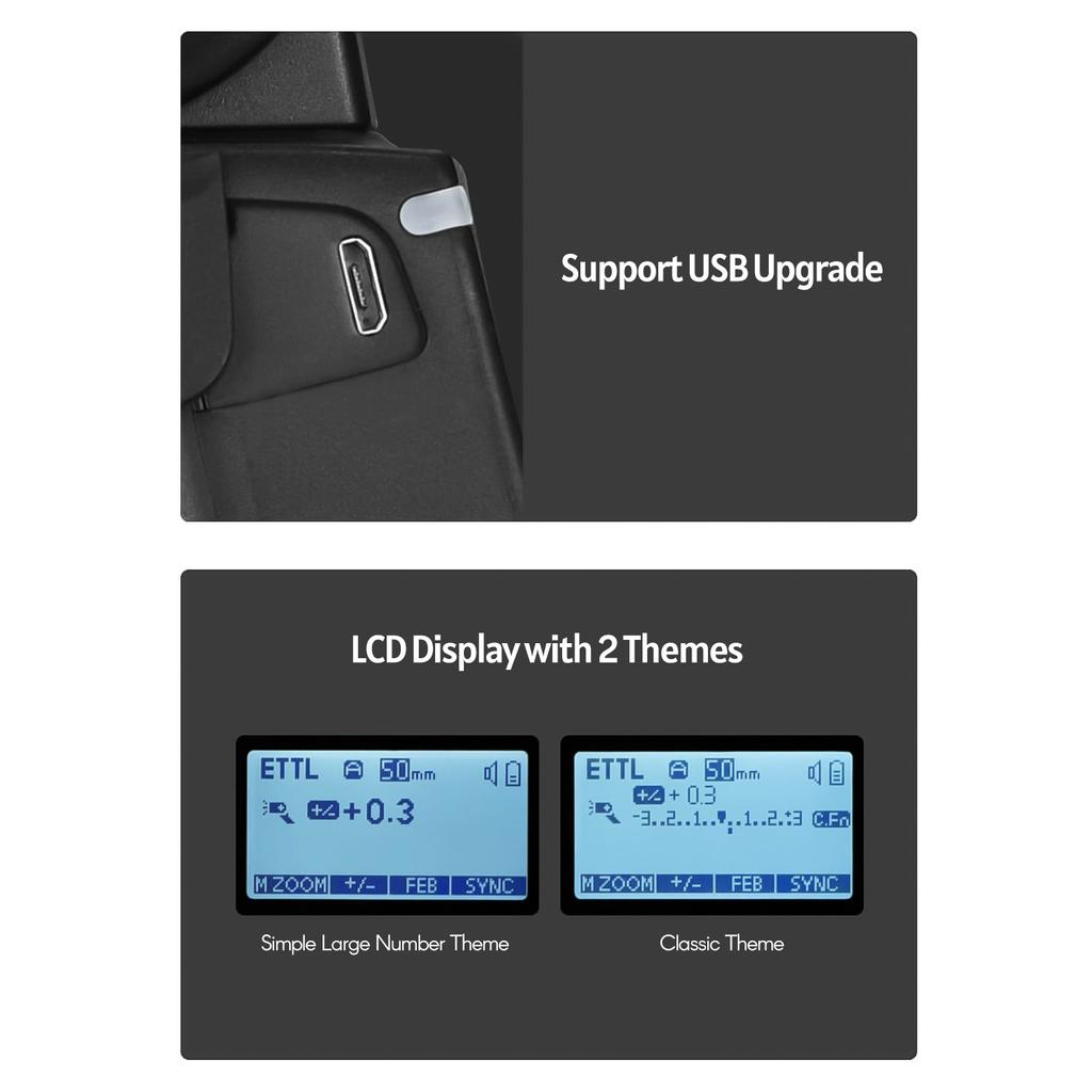 YONGNUO YN685II Вспышка для камеры Speedlite ETTL Speedlight Встроенная беспроводная радиочастотная система 2,4G 1/8000 с