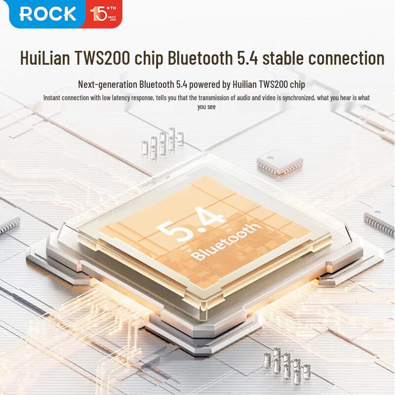 ROCK Open-Ear Clip True Wireless Bluetooth Earbuds