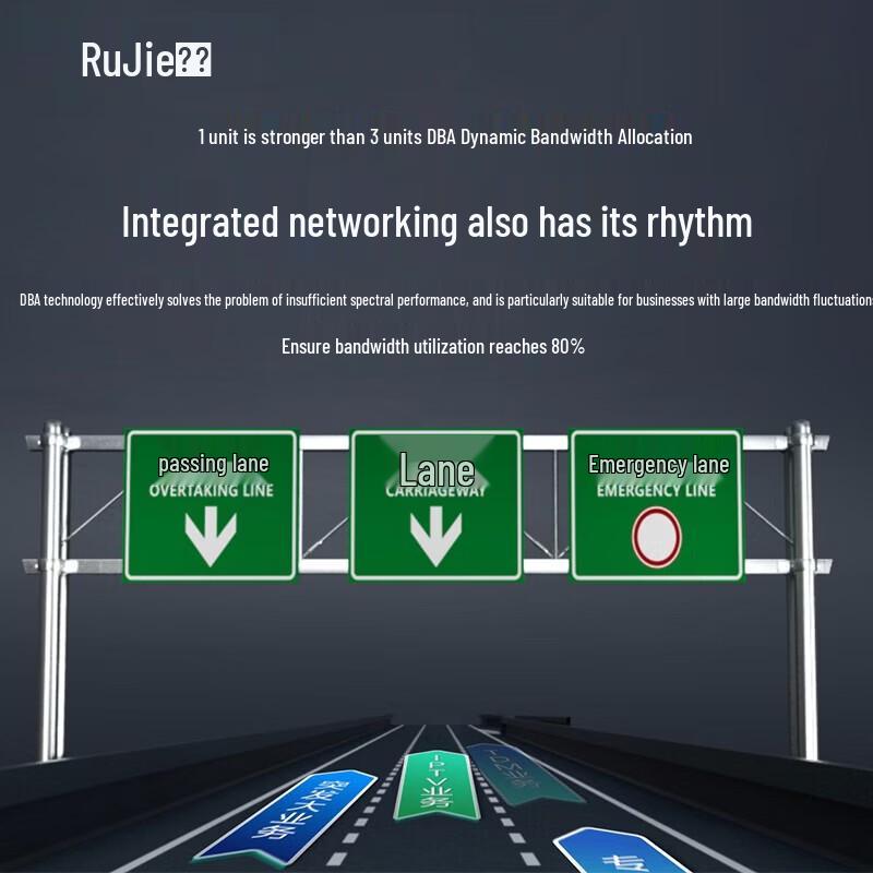 Ruijie RG-NBF7003M OLT Chassis