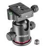 Neewer 36MM Tripod Ball Head with QR Plate – Tripod Head