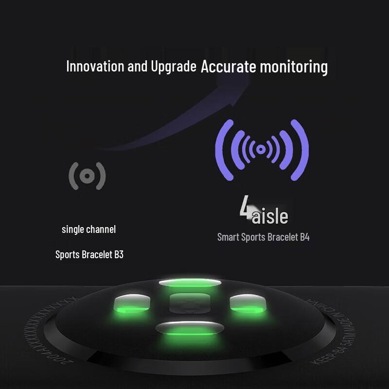 Keep Smart Fitness Tracker B4 (CN version)