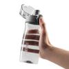 Thermos Спортивная бутылка для воды из Tritan