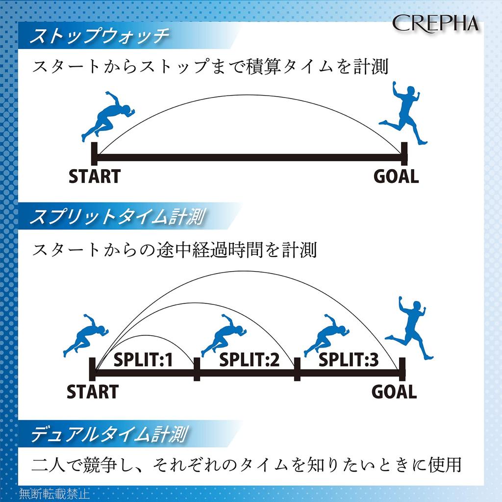 CREPHA секундомер цифровой спортивный будильник таймер круга черный TE-S320-BK