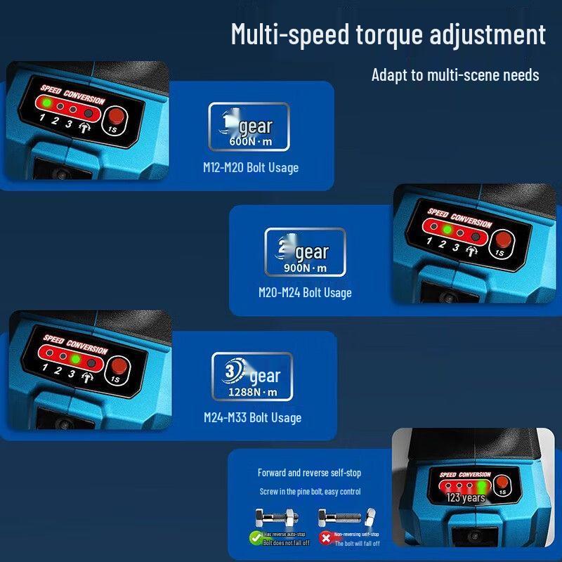 Dongcheng Cordless Brushless High Torque Impact Wrench CN plug (adapter included)