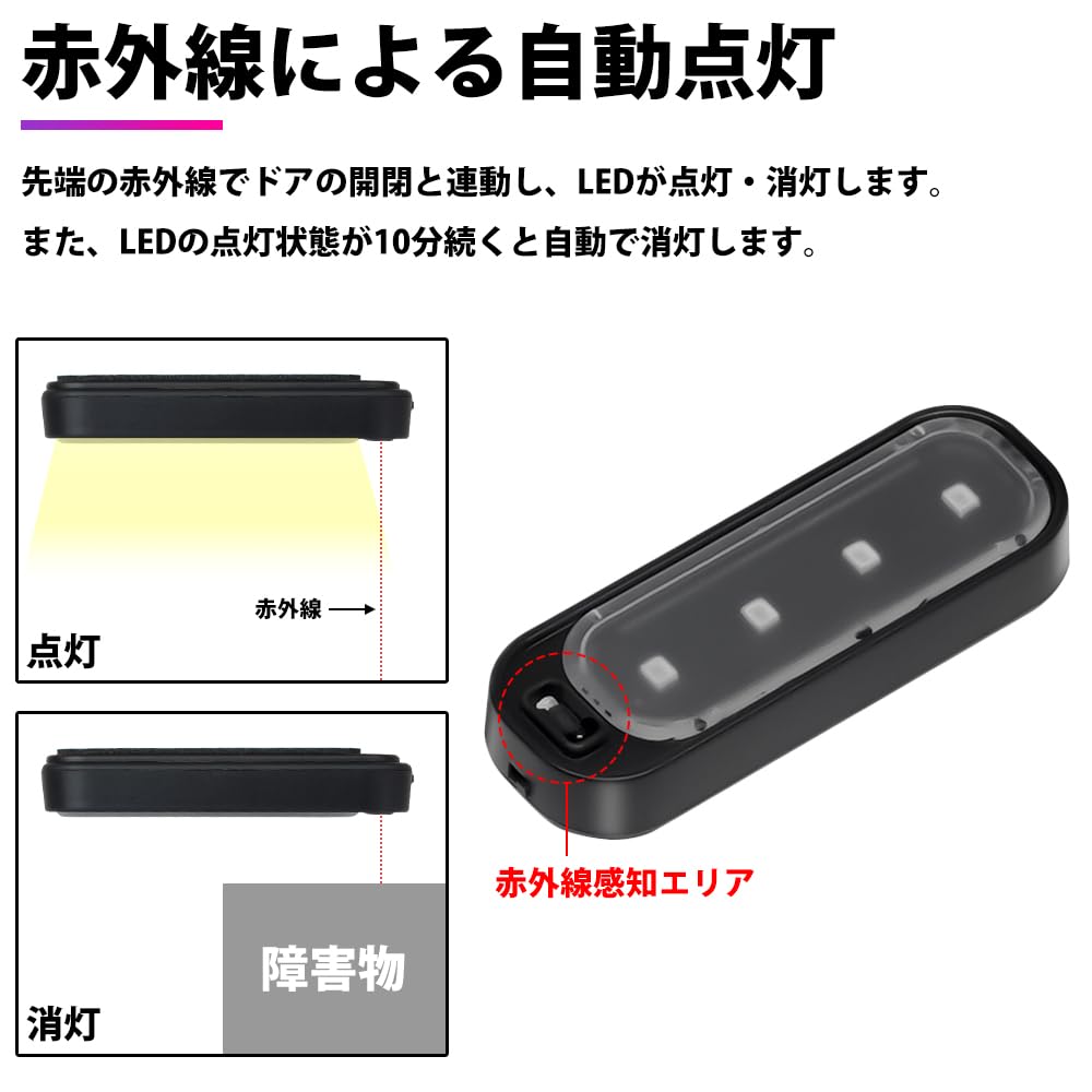 Взять PR-IRLAMP-WH Подсветка салона, Набор из 2 штук, Подсветка двери, Боковая дверь, Светодиодная, Подсветка салона,