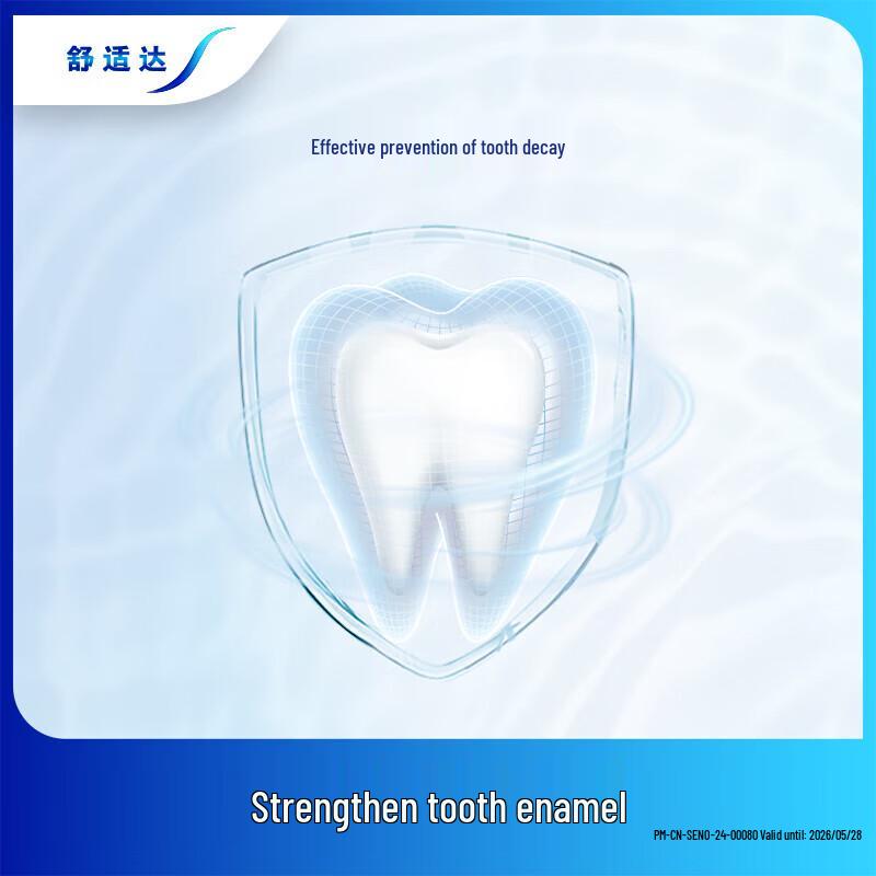Зубная паста Sensodyne для ухода за деснами и полостью рта