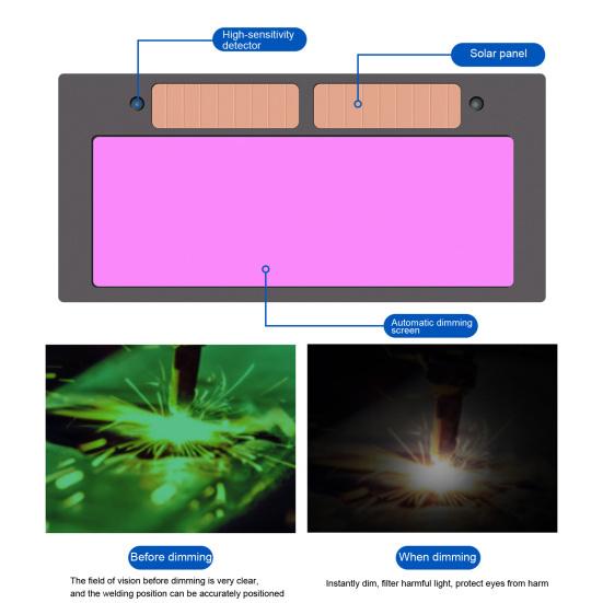 Прочный сварочный капюшон Практичный высококачественный шлифовальный шлем с ЖК-дисплеем Сварочный капюшон
