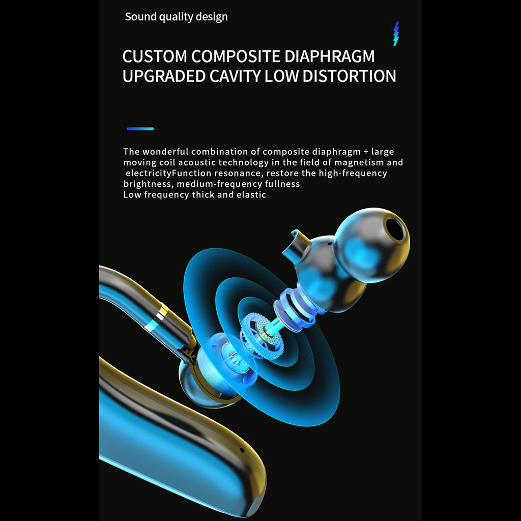 Беспроводная гарнитура V5.2 Hands-Free Наушники CVC6.0 с шумоподавлением Наушник 50 часов воспроизведения Одно ухо