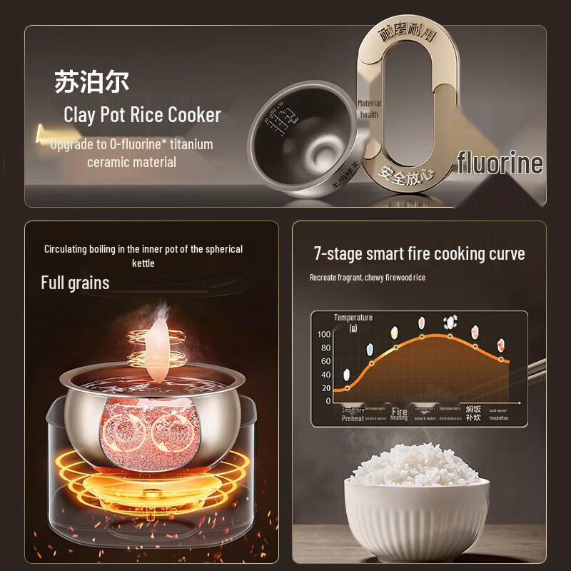 SUPOR 4L Smart Electric Rice Cooker with Spherical Non-Stick Pot CN plug (adapter included)