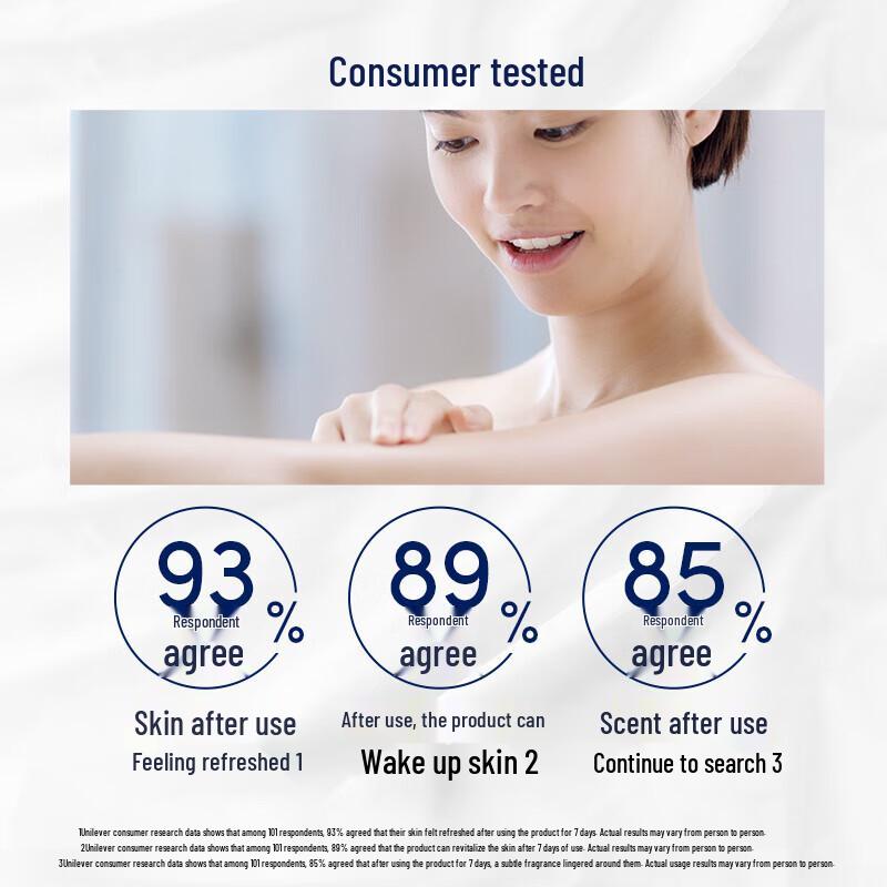 Dove Deeply Nourishing Shower Milk & Gel Set