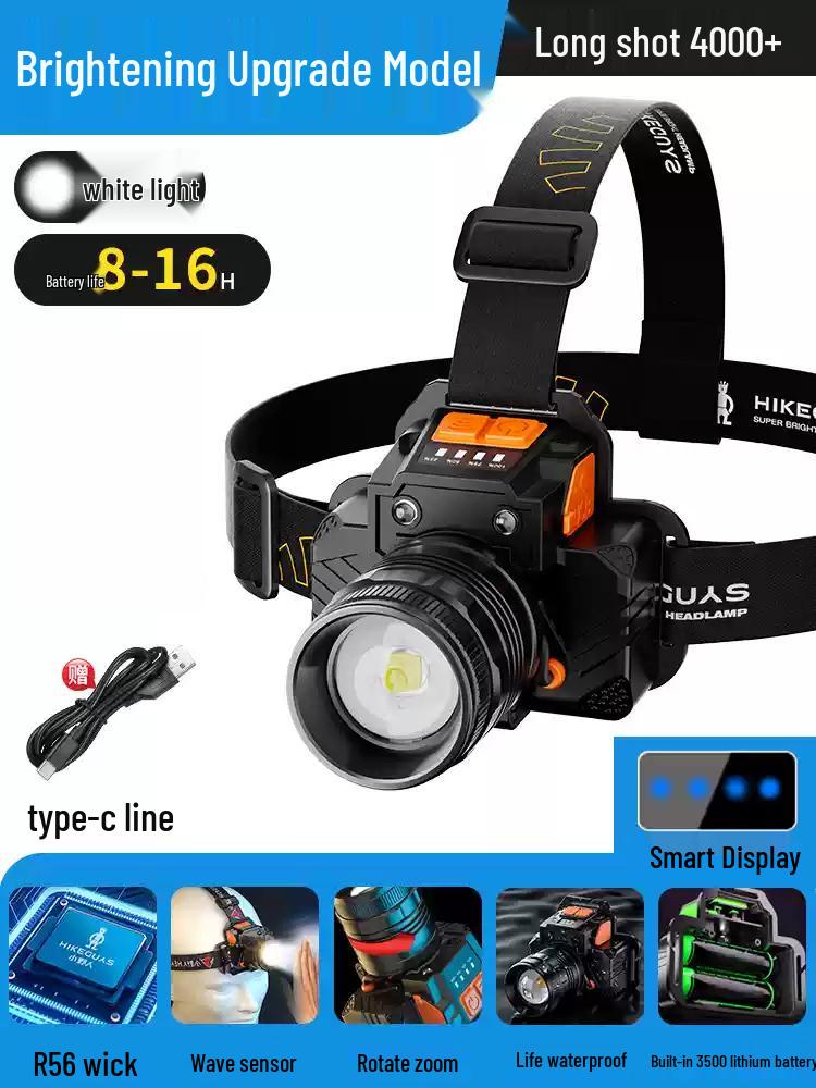Xiao Ren 2025 Ultra-Bright Headlamp: Miner and Fishing Light with 100-Hour Battery Life