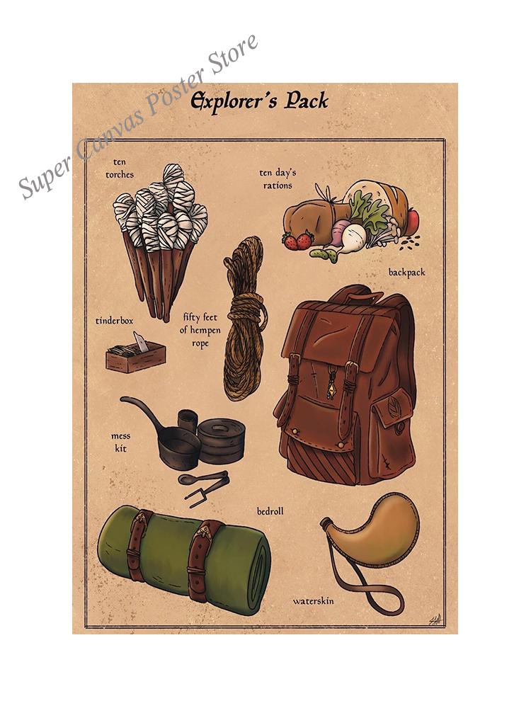 Забавный артист, дипломат, ученый, пакет, мыльная лампа, молоток, художественный принт, постер, холст, картина, винтажное украшение для стены, комнаты