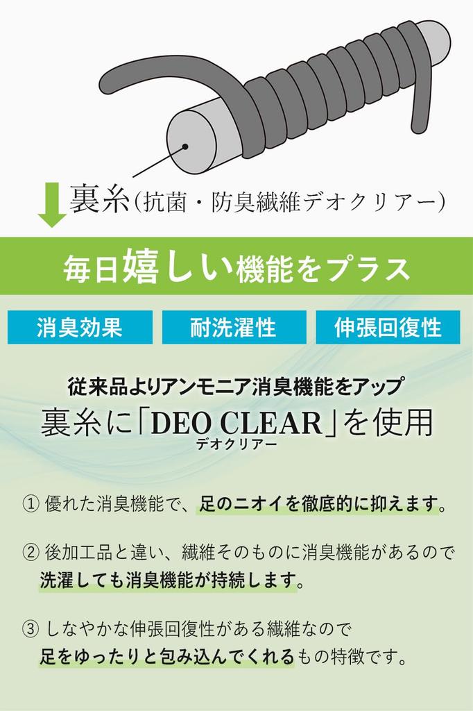 Men Should Wear and Made In Japan for a Unique Business and Organic Cotton These! [Antibacterial Deodorizing] Fit! Men's Five-Toe Socks, Deodorizing,