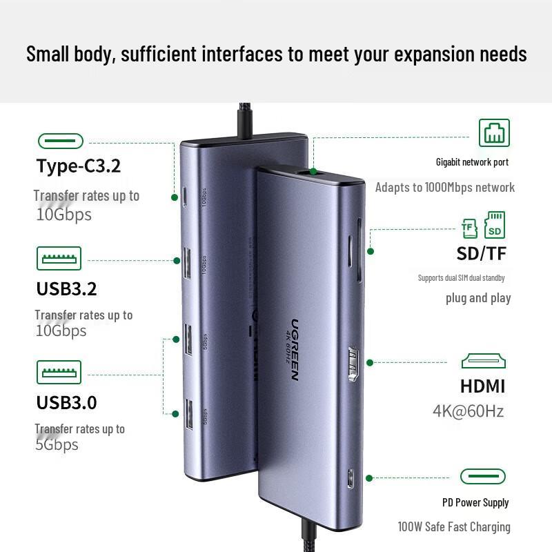 Ugreen USB-C хаб 9-в-1 с Gigabit Ethernet и 4K HDMI