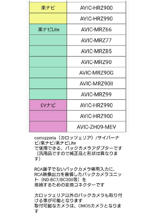 Подключение задней камеры Carrozzeria RakuNavi RakuNavi Lite Lite CyberNavi EVNavi Внешний адаптер Pioneer Navi AVIC zh0099 VH0999 VH0999S ZH0999