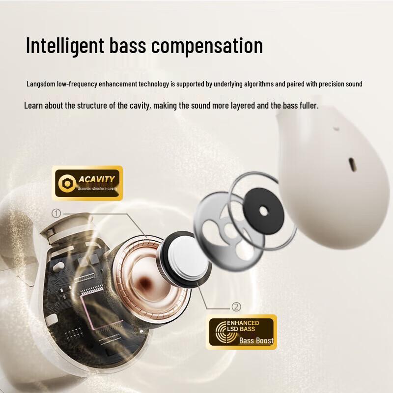 Lansdon ClipBuds R2 Bone Conduction Ear-Clip Wireless Earbuds