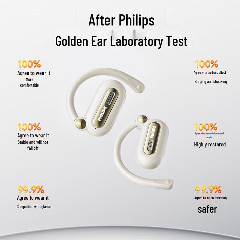 Philips TAT4769 Ear Clip Wireless ANC Earbuds