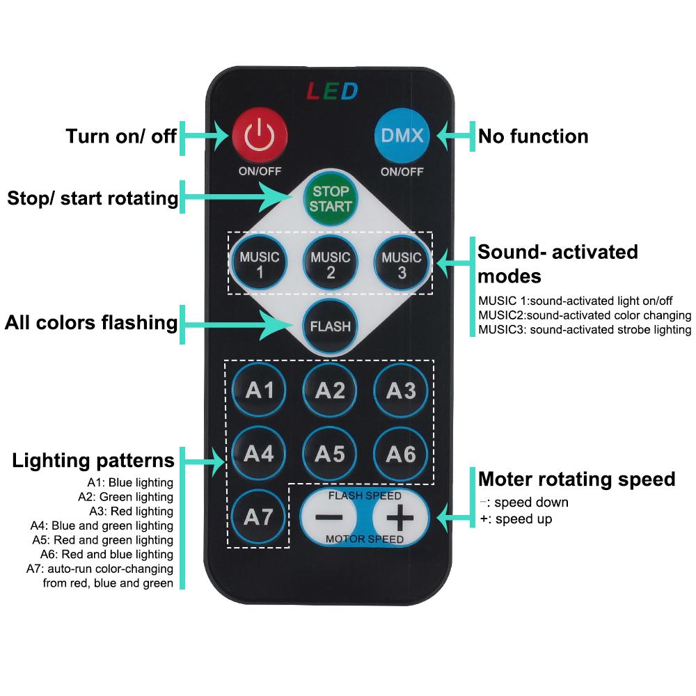 Лазерная лампа RGB для проектора, красочный светодиодный сценический свет, волшебный шар, активируемый звуком, вращающийся, 85-265 В, 3 Вт, свет для вечеринок DJ для дома, КТВ-бара, Рождества