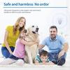 Ultrasonic Pest Repeller Plug Electric Pest Control - Professional Home Repellent - For Fleas,