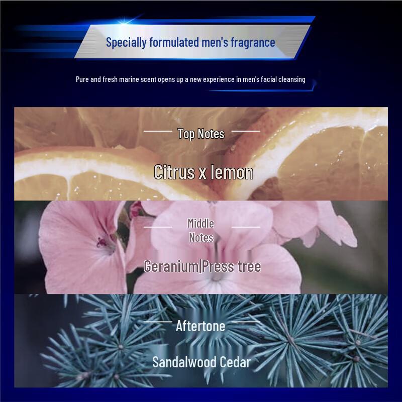 Увлажняющий гель для умывания для мужчин, дуэт