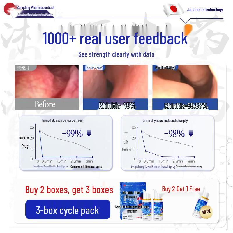 Songding Япония Назальный спрей от ринита и синусита
