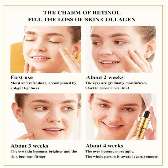 Увлажняющий крем с ретинолом для ухода за глазами