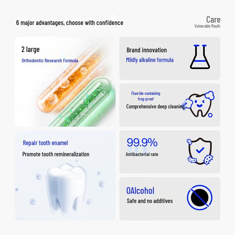 Breath Ocean Orthodontic Fluoride Mouthwash