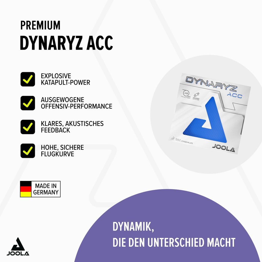 JOOLA Накладка для настольного тенниса Инвертированная и Dynalize ACC Черная MAX TGRUB021, Мягкая, Вращение, Скорость, Сцепление, Отзывчивость, Отскок, Вращение, (011)