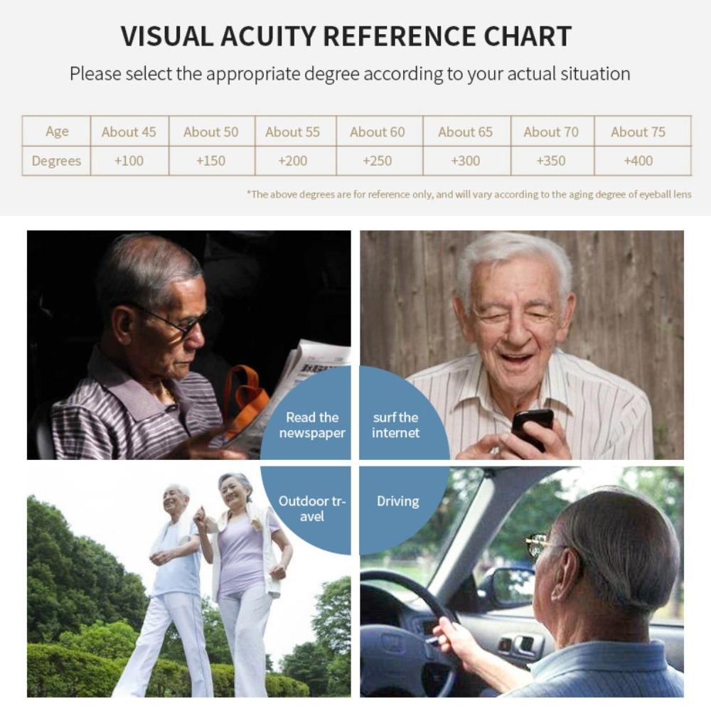 Vision Care The Aged Presbyopia Glasses Lightweight Finished Far Sight Eyeglasses Unisex