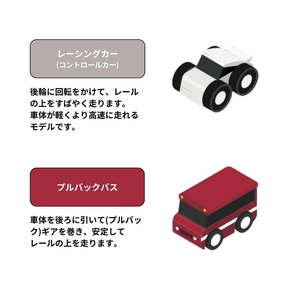 Qbi Радуга ПЛЮС (Создатель) Магнитные строительные блоки с 21 деталью, 3 машинками и карточкой-заданием (От 3 лет и старше)