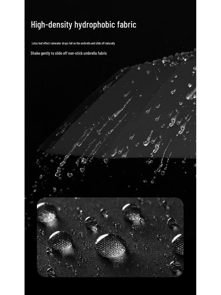 Extra Large Windproof Fully Automatic Loop Umbrella: Sturdy, Reinforced & Compact for Sun and Rain