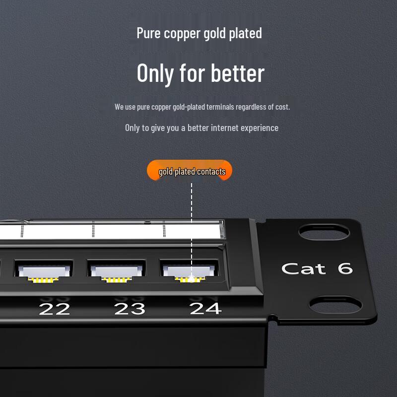 SAMZHE Cat6 24-Port 1U Rackmount Patch Panel