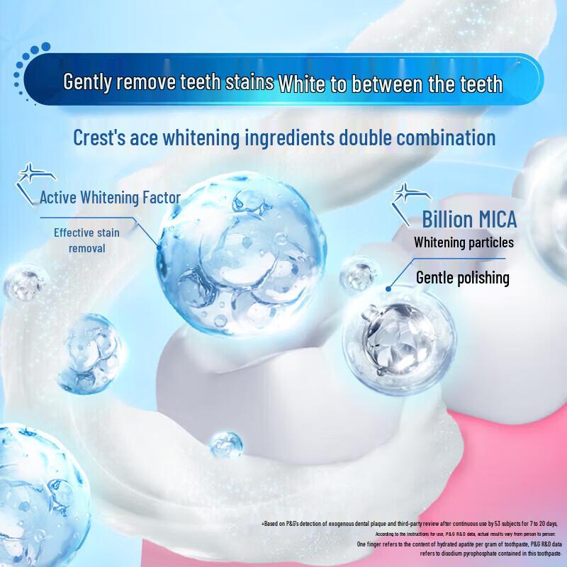 Crest 3D White Micro-Charcoal Toothpaste