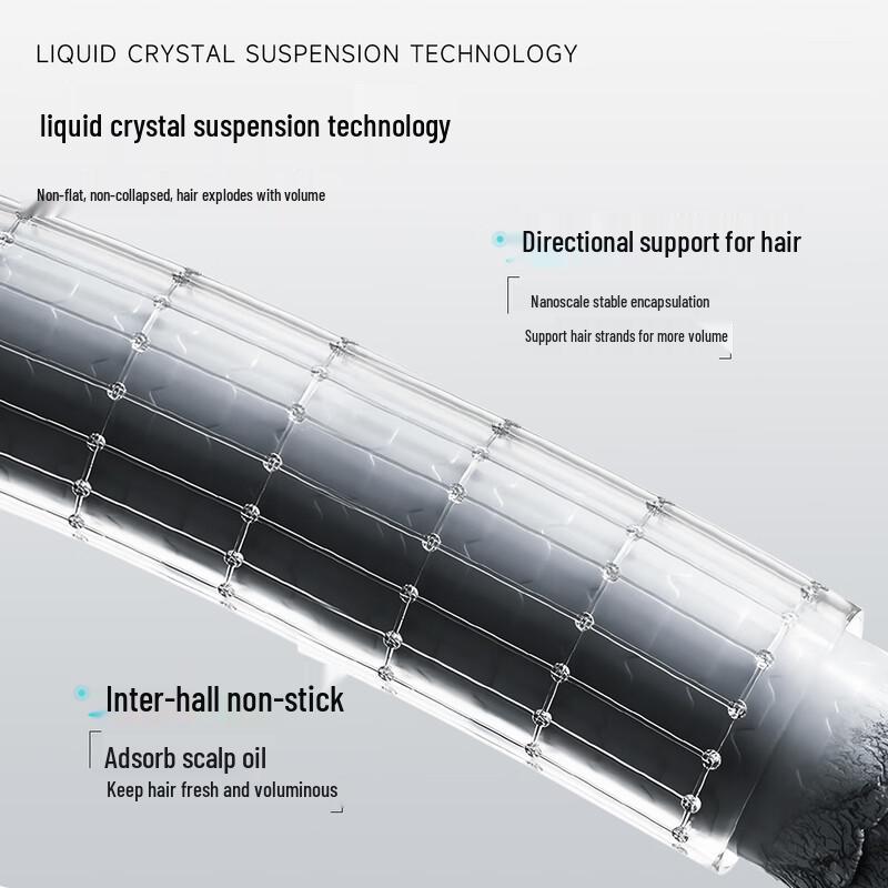 Tendon Caviar Volumizing & Oil Control Hair Care Set