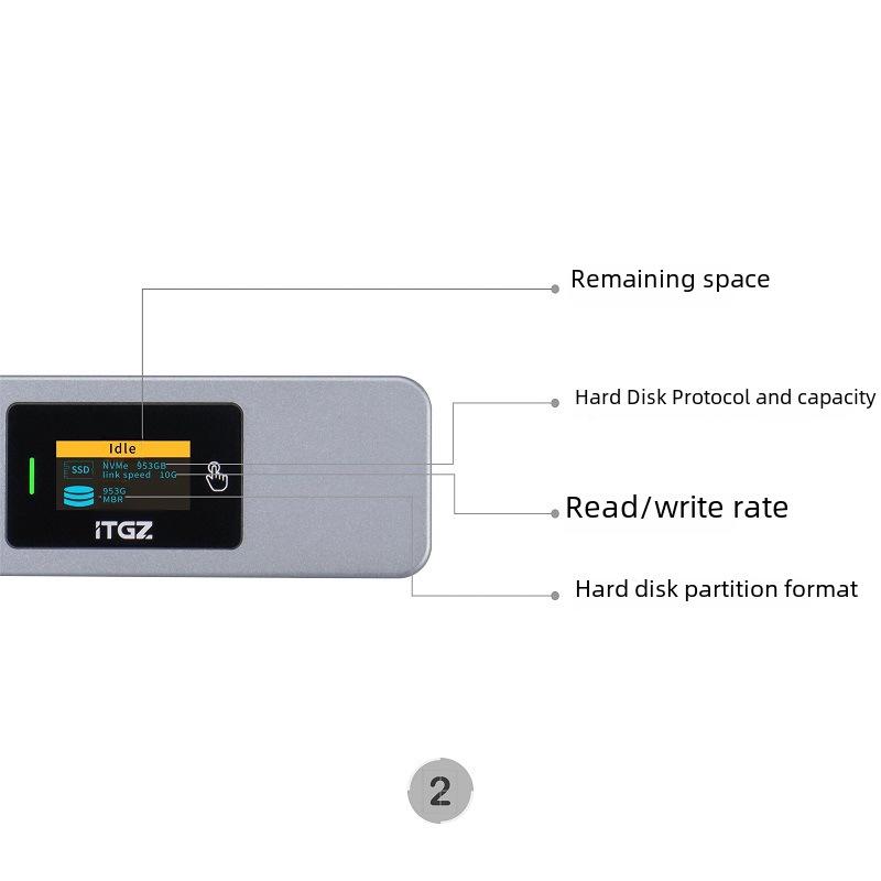 Дисплей ITGZ M2: Интеллектуальный корпус жесткого диска NVME с корпусом из алюминиевого сплава